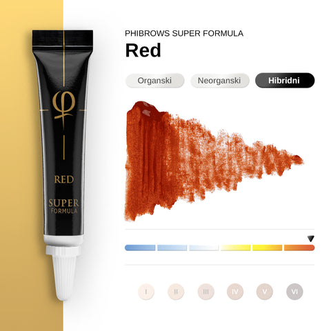 Phibrows Red SUPER - 2pcs