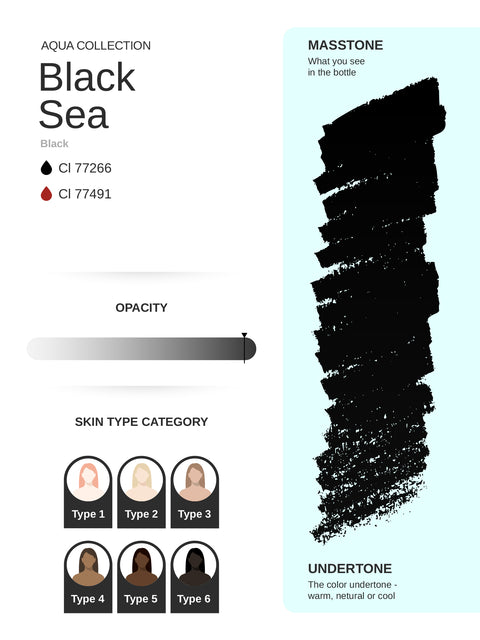 Black Sea PMU Pigment 10ml