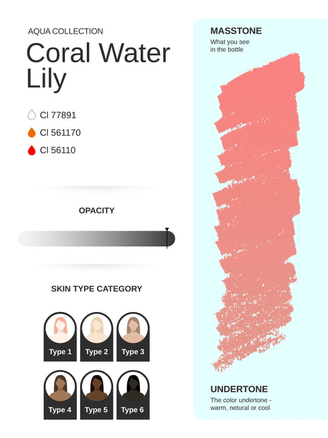 Coral Water Lily PMU pigment 10ml-Correction color