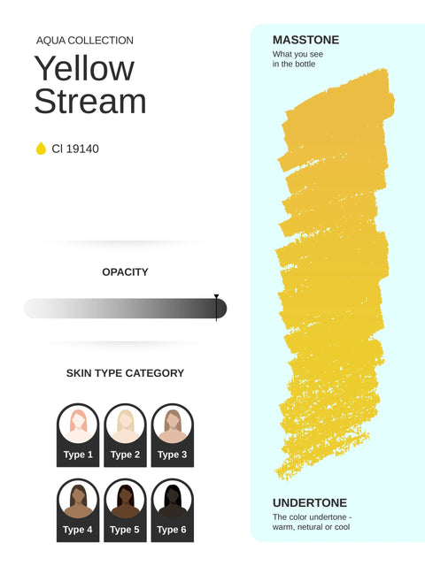 Yellow Stream PMU pigment 10ml- Correction color