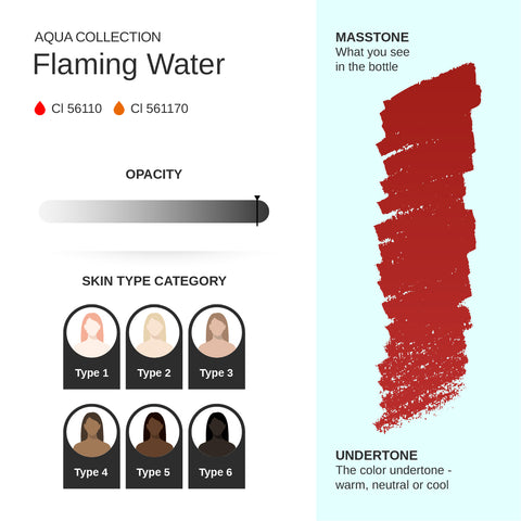 Flaming Water PMU pigment 10ml-Correction color