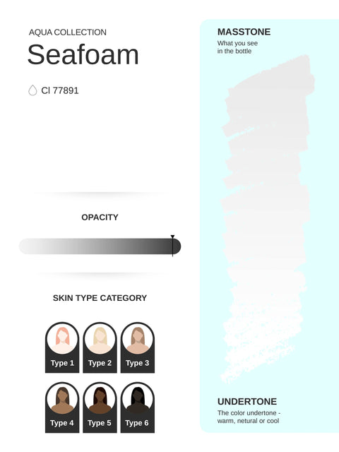 Seafoam PMU pigment 10ml